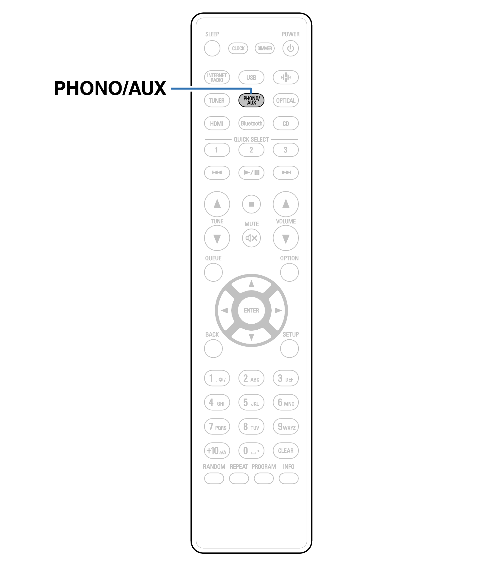Ope Analog IN RC1255
